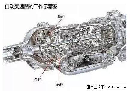 你知道怎么热车和取暖吗？ - 车友部落 - 揭阳生活社区 - 揭阳28生活网 jy.28life.net