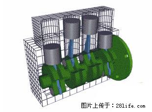 你知道怎么热车和取暖吗？ - 车友部落 - 揭阳生活社区 - 揭阳28生活网 jy.28life.net