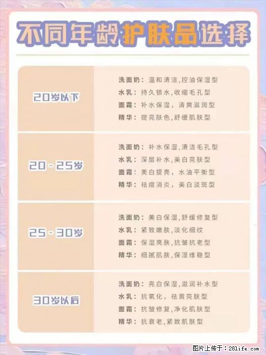 【姬存希】不同年龄，不同护肤的选择，你选对了吗？请爱惜自己！ - 生活日用品 - 居家生活 - 揭阳分类信息 - 揭阳28生活网 jy.28life.net