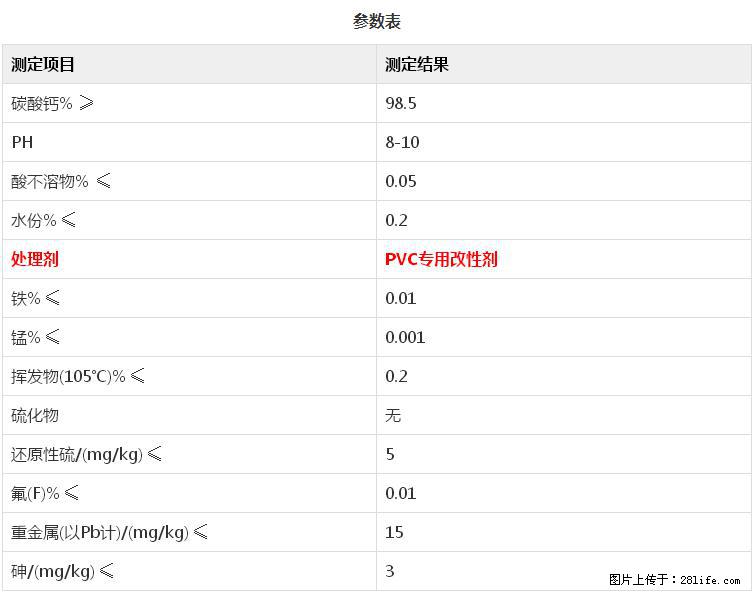 【桂林三鑫新型材料】PVC管材专用复合钙 超细改性碳酸钙 - 其他广告 - 广告专区 - 揭阳分类信息 - 揭阳28生活网 jy.28life.net