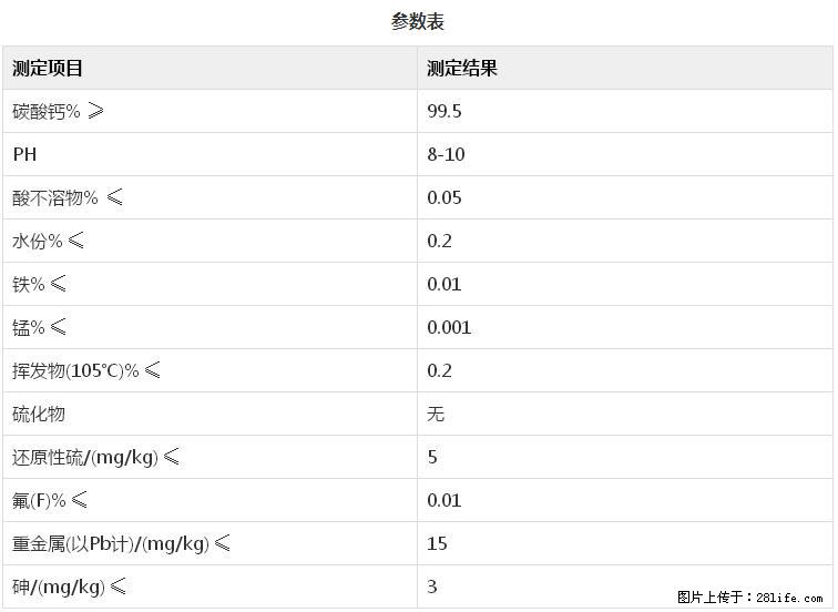 【桂林三鑫新型材料】400目重质碳酸钙 方解石粉重钙粉 - 综合信息 - 其他综合 - 揭阳分类信息 - 揭阳28生活网 jy.28life.net