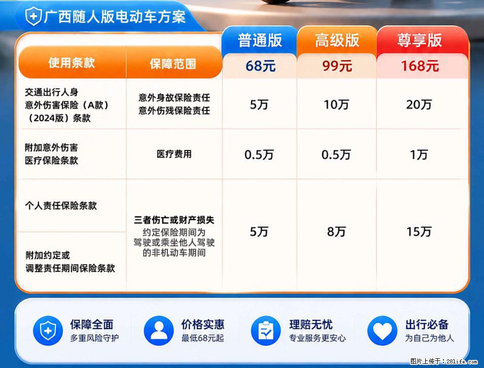 【骑行保障】安全骑行，保障随行！电动车专属保险上线啦！ - 揭阳生活资讯 - 揭阳28生活网 jy.28life.net